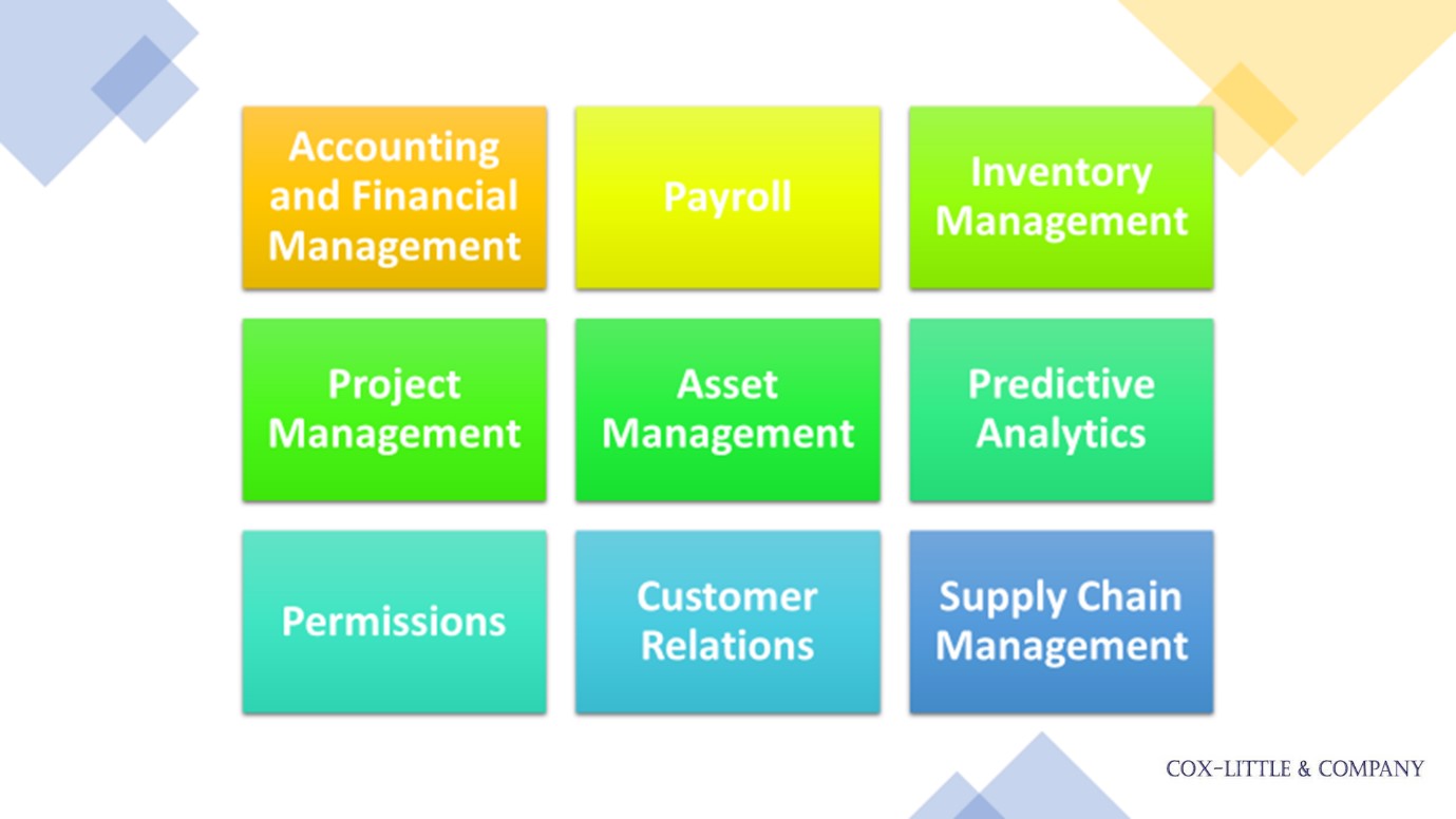 Key Features to look out for in ERP Solutions for Manufacturing