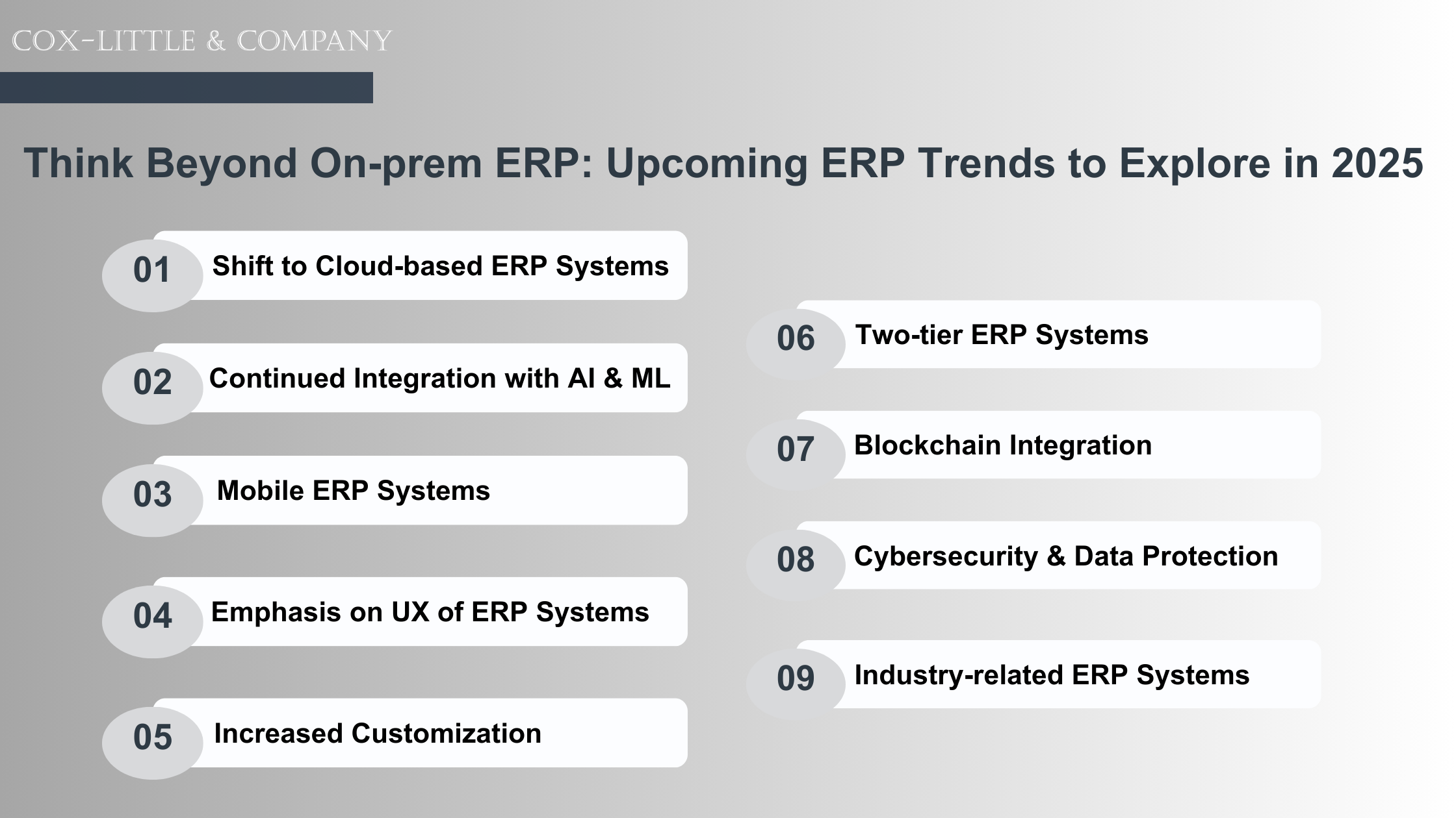 Still Using On-prem ERP? Reasons to Migrate to Cloud-based ERP Software 